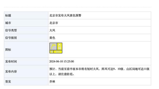 莱奥被评为3月份米兰最佳球员，本赛季第二次当选米兰月度最佳