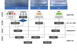 网友恶搞英超争冠：塔子哥横传，渣叔“杰拉德式”滑倒，瓜帅单刀破门？